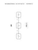 TECHNIQUES FOR REDUCING MEMORY BANDWIDTH FOR DISPLAY COMPOSITION diagram and image