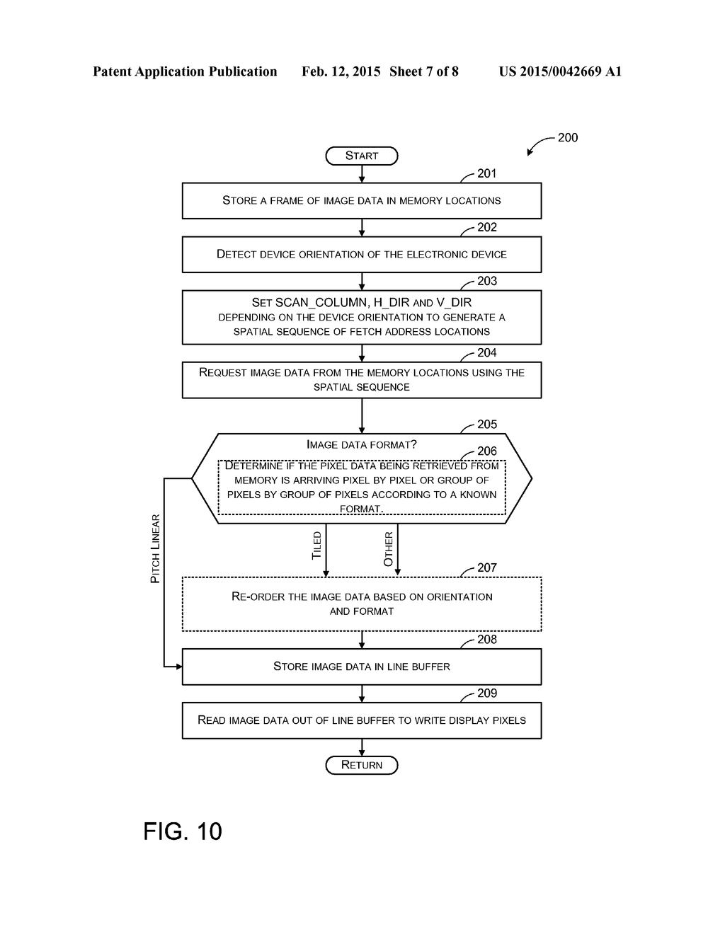 ROTATING DISPLAYED CONTENT ON AN ELECTRONIC DEVICE - diagram, schematic, and image 08