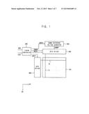 GATE DRIVING CIRCUIT AND DISPLAY APPARATUS HAVING THE SAME diagram and image