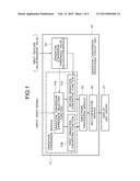 VIDEO SIGNAL PROCESSING CIRCUIT, VIDEO DISPLAY DEVICE, AND VIDEO SIGNAL     PROCESSING METHOD diagram and image