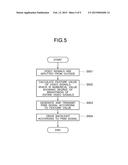 VIDEO SIGNAL PROCESSING CIRCUIT, VIDEO DISPLAY DEVICE, AND VIDEO SIGNAL     PROCESSING METHOD diagram and image