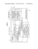 VIDEO SIGNAL PROCESSING CIRCUIT, VIDEO DISPLAY DEVICE, AND VIDEO SIGNAL     PROCESSING METHOD diagram and image