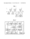 OPTICAL WRITING CONTROLLER, IMAGE FORMING APPARATUS, AND OPTICAL WRITING     CONTROL METHOD diagram and image