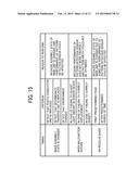 OPTICAL WRITING CONTROLLER, IMAGE FORMING APPARATUS, AND OPTICAL WRITING     CONTROL METHOD diagram and image