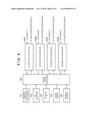 IMAGE FORMING APPARATUS diagram and image