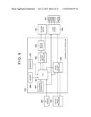 IMAGE FORMING APPARATUS diagram and image