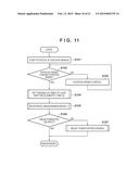 IMAGE FORMING APPARATUS diagram and image