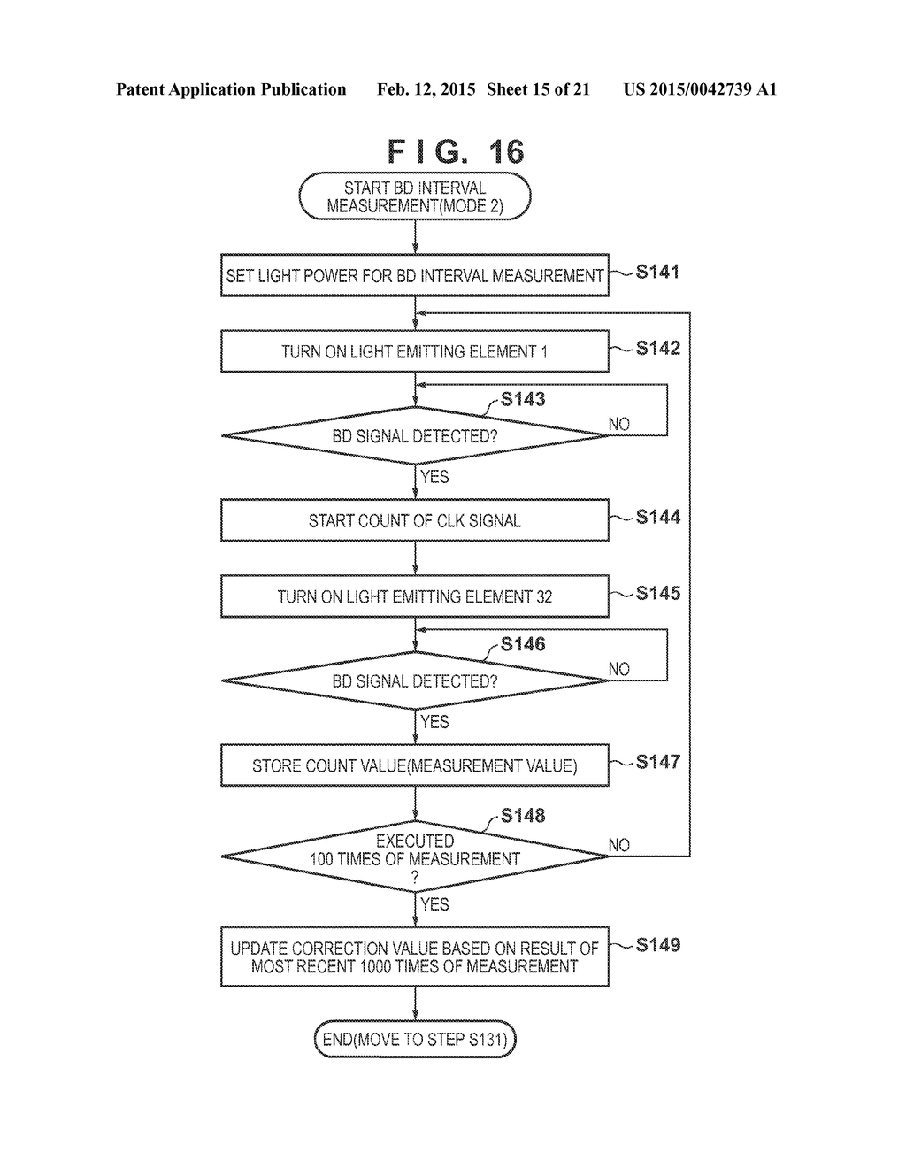 IMAGE FORMING APPARATUS - diagram, schematic, and image 16