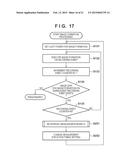 IMAGE FORMING APPARATUS diagram and image