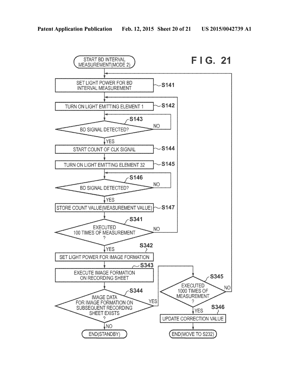 IMAGE FORMING APPARATUS - diagram, schematic, and image 21