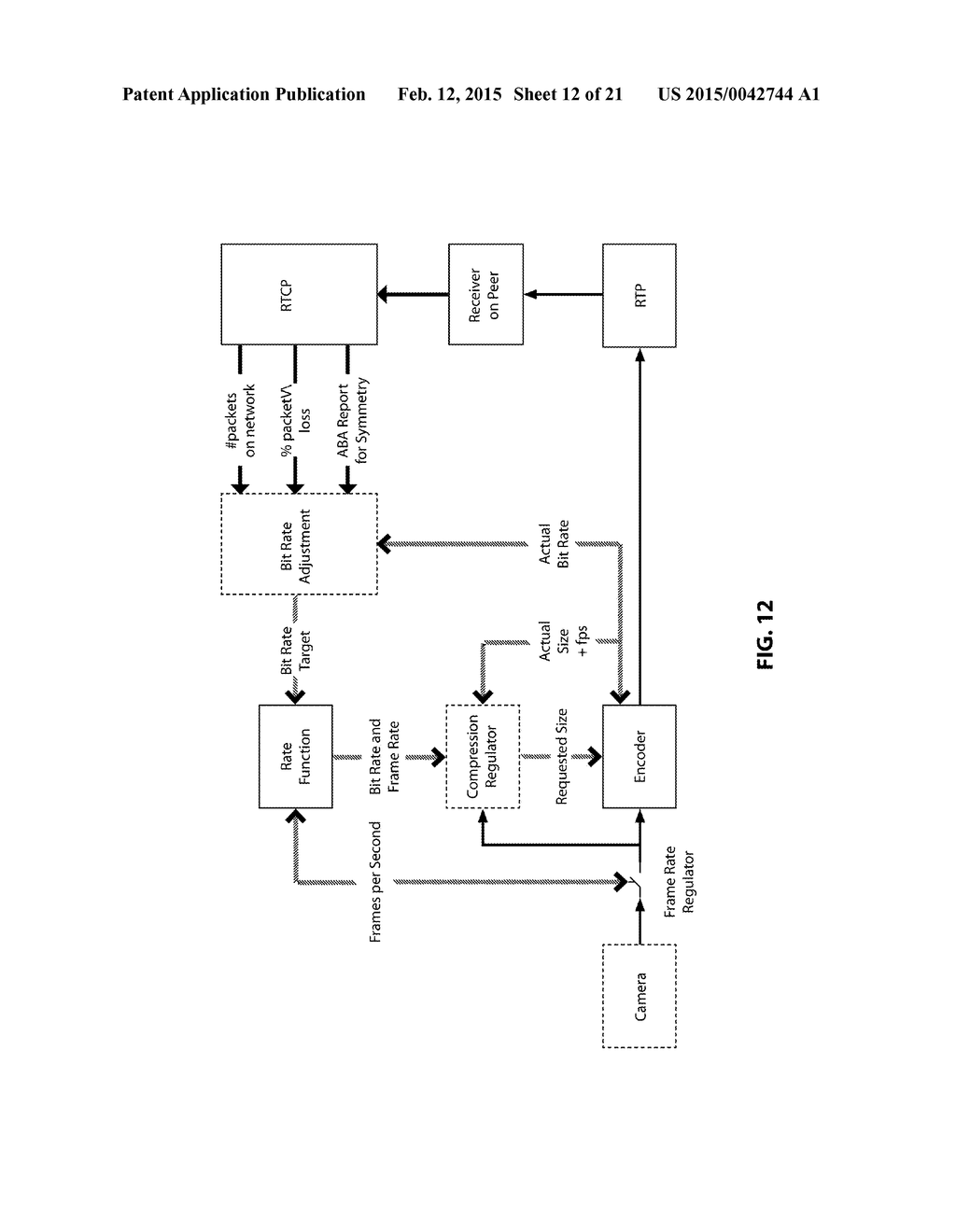 System & Method for Real-Time Video Communications - diagram, schematic, and image 13