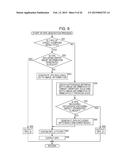 ENCODING DEVICE AND ENCODING METHOD, AND DECODING DEVICE AND DECODING     METHOD diagram and image