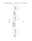 ENCODING DEVICE AND ENCODING METHOD, AND DECODING DEVICE AND DECODING     METHOD diagram and image