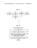 ENCODING DEVICE AND ENCODING METHOD, AND DECODING DEVICE AND DECODING     METHOD diagram and image