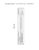 ENCODING DEVICE AND ENCODING METHOD, AND DECODING DEVICE AND DECODING     METHOD diagram and image