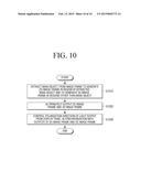 DISPLAY APPARATUS AND CONTROL METHOD FOR PROVIDING A 3D IMAGE diagram and image