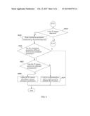 SYSTEM AND METHOD FOR ADJUSTING INTERNET PROTOCOL CAMERA diagram and image