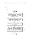 VEHICLE SAFETY CONTROL APPARATUS AND METHOD USING CAMERAS diagram and image