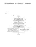 VEHICLE SAFETY CONTROL APPARATUS AND METHOD USING CAMERAS diagram and image