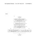 VEHICLE SAFETY CONTROL APPARATUS AND METHOD USING CAMERAS diagram and image