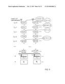 VEHICLE VISION SYSTEM WITH REDUCTION OF TEMPORAL NOISE IN IMAGES diagram and image