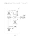 ANTI-THEFT ALARM SYSTEM diagram and image