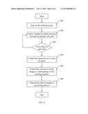 ANTI-THEFT ALARM SYSTEM diagram and image