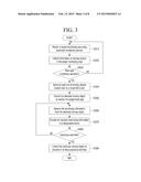 MONITORING BLIND SPOT USING MOVING OBJECTS diagram and image