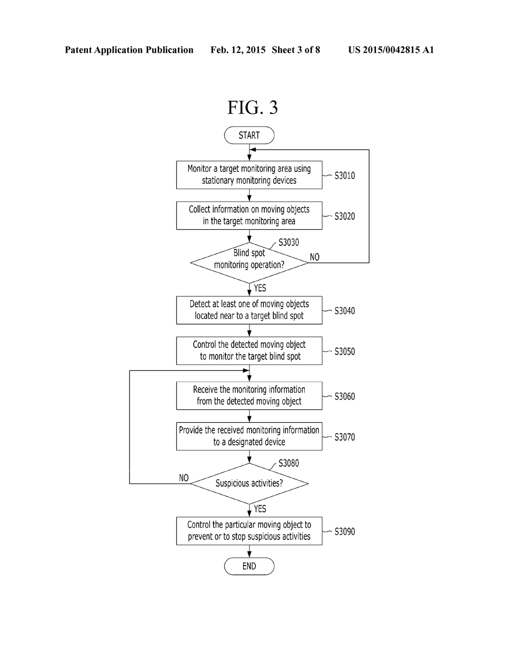 MONITORING BLIND SPOT USING MOVING OBJECTS - diagram, schematic, and image 04