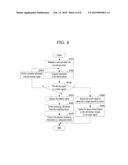 MONITORING BLIND SPOT USING MOVING OBJECTS diagram and image