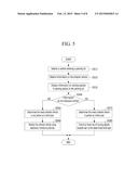 MONITORING BLIND SPOT USING MOVING OBJECTS diagram and image