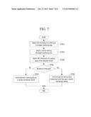 MONITORING BLIND SPOT USING MOVING OBJECTS diagram and image