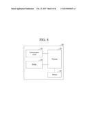 MONITORING BLIND SPOT USING MOVING OBJECTS diagram and image