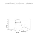 SENSOR SYSTEM FOR DETECTING FUGITIVE GAS diagram and image