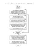 IMAGE PROCESSING DEVICE, IMAGE PROCESSING METHOD, AND PROGRAM diagram and image