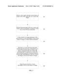 Video Signal Processing Method and Camera Device diagram and image