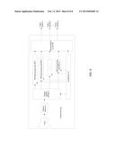 Video Signal Processing Method and Camera Device diagram and image