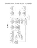 IMAGE CAPTURING APPARATUS AND CONTROL METHOD THEREFOR diagram and image