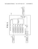 IMAGE CAPTURING APPARATUS AND CONTROL METHOD THEREFOR diagram and image