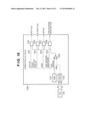 IMAGE CAPTURING APPARATUS AND CONTROL METHOD THEREFOR diagram and image