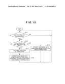 IMAGE CAPTURING APPARATUS AND CONTROL METHOD THEREFOR diagram and image