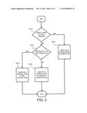 IMAGE PROCESSING DEVICE, IMAGE PROCESSING CHIP AND IMAGE PROCESSING METHOD diagram and image