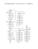 TELEVISION PROGRAMMING OF A REMOTE CONTROL diagram and image