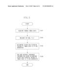 IMAGE PROCESSING APPARATUS, IMAGE PROCESSING METHOD, AND STORAGE MEDIUM diagram and image