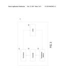 FAN CONTROL METHOD AND PROJECTION APPARATUS USING THE SAME diagram and image