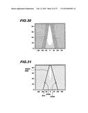 Front Quartersphere Scattered Light Analysis diagram and image