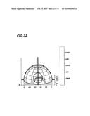 Front Quartersphere Scattered Light Analysis diagram and image