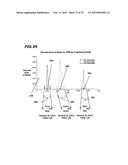 Front Quartersphere Scattered Light Analysis diagram and image