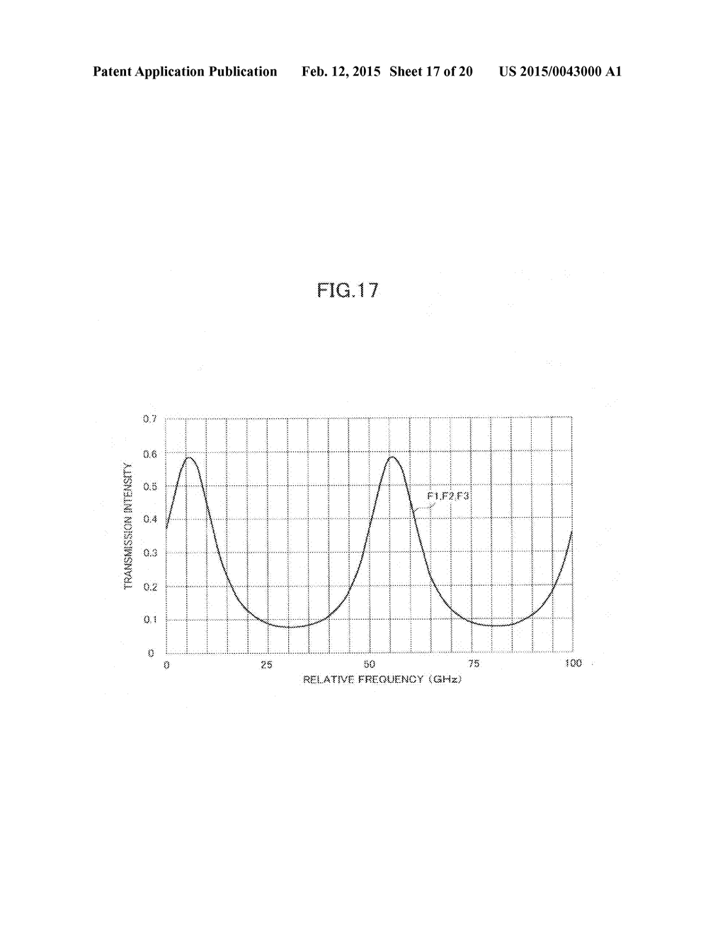 WAVELENGTH MONITOR AND OPTICAL MODULE - diagram, schematic, and image 18