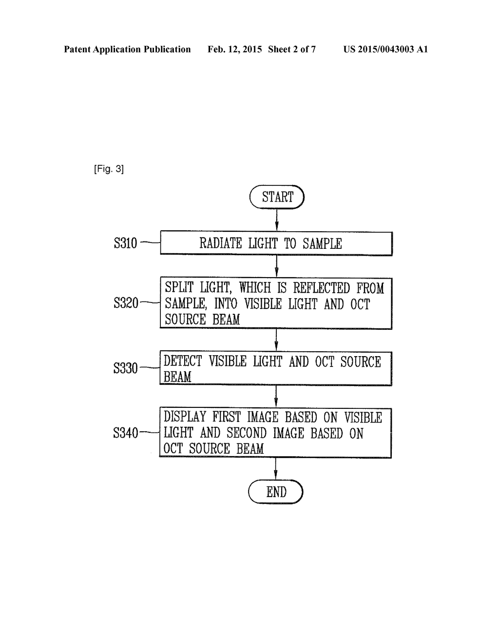 OPTICAL COHERENCE TOMOGRAPHY AND CONTROL METHOD FOR THE SAME - diagram, schematic, and image 03